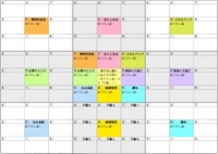 問題解決の８ステップ研修